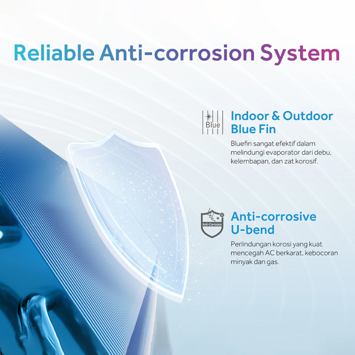 Aqua AC Floor Standing Standard 3 PK Turbo Cool - AQA-FLOU30
